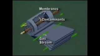 gas sweetening 3- membrane separation