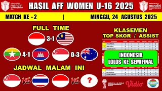Hasil Piala AFF Wanita U16 2025 Hari Ini ~ INDONESIA vs MALAYSIA ~ Klasemen AFF Wanita U16 2025