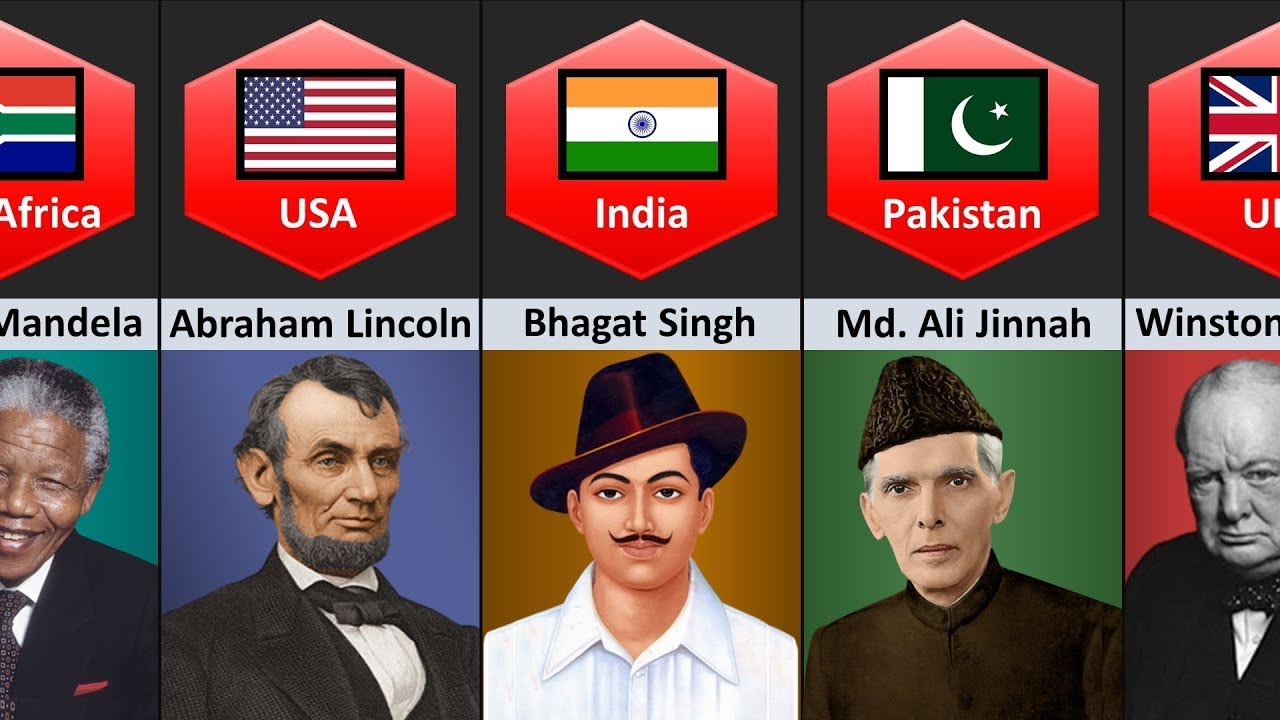 Top 10 National Heroes from Around the World | Legends Who Shaped Nations