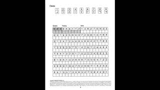 Tutorial Manual WAIS-IV
