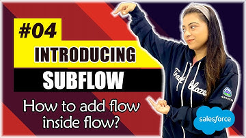 EP - 04 | INTRODUCING SUBFLOW | LIGHTNING FLOW SERIES ⚡️