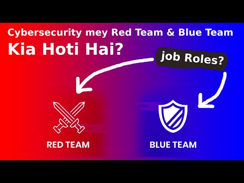🚀 Cybersecurity Career Guide | Red Team vs Blue Team Jobs & How to Get Started!