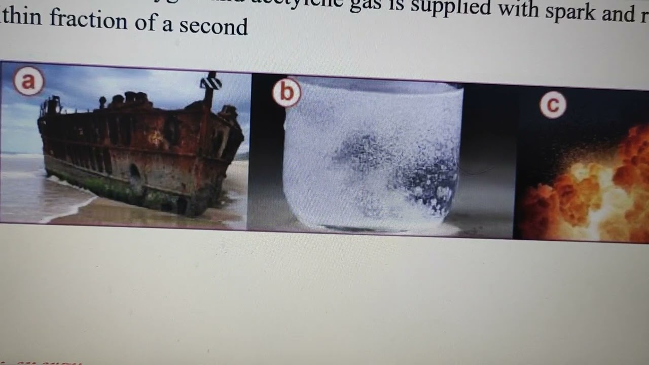 Introduction about Kinetic Chemistry