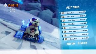 CTRNF - Turn vs. Developer (Polar Pass)