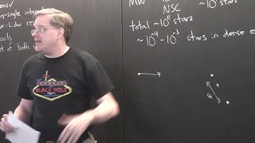 Dynamical Formation of Double Black Hole Binaries, by Cole Miller - Pau Amaro-Seoane Astro-GR 2016