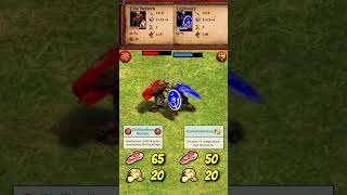 Elite Berserk vs Legionary | Vikings vs Romans | The Three Kingdoms | AoE2 #Shorts