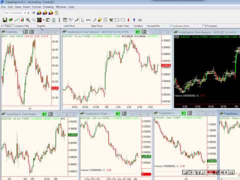 Learn stock options trading reviews