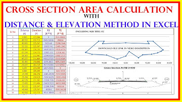 Cross Section Area Calculation with  Distance & Elevation Method  in Excel.