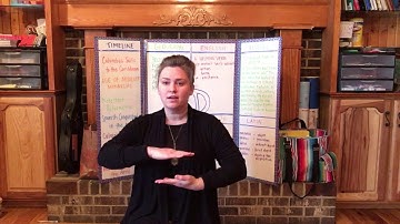 CC cycle 1 week 14 science