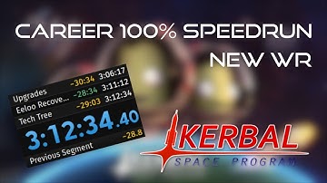 Kerbal Space Program Career Mode 100% Speedrun [3:12:34] - World Record