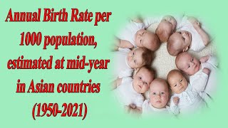 Annual Birth Rate per 1000 population estimated at mid-year in Asian countries (1950-2021)