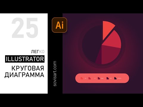 #25 Инструмент Круговая диаграмма / Pie chart in illustrator