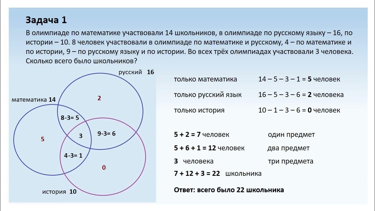 Задача про круг. Три множества. Круги Эйлера с тремя множествами. Задачи с 3 множествами круги. Задания с 3 множествами.