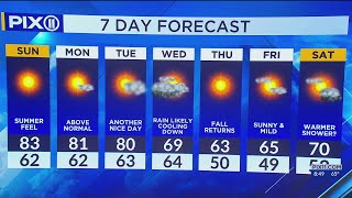 Summer-like weather expected in NY, NJ
