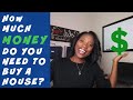 First Time Home Buyers | How Much Does it Cost to Buy a Home (5 things to consider)