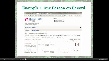 Using the Source Linker in FamilySearch Family Tree - Kathryn Grant