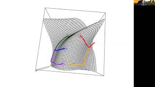 [CS292F 2020 Spring] Convex Optimization: Lecture 4 Gradient Descent