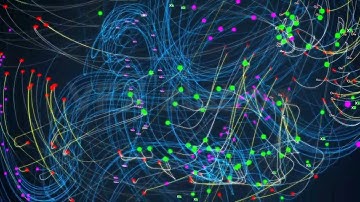 Neural Networks Loop