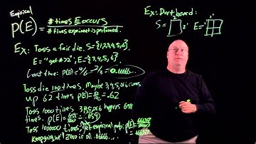 Video Lecture 16   Empirical Probability, LLN