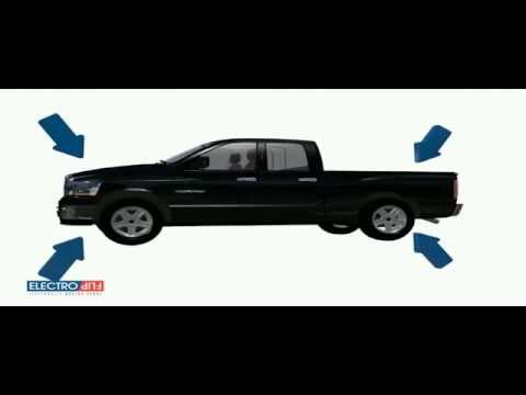 Gps Tracker For Car In Miami Gps Tracker For Car In Miami