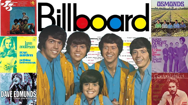 50 Years Ago This Month, February 1971