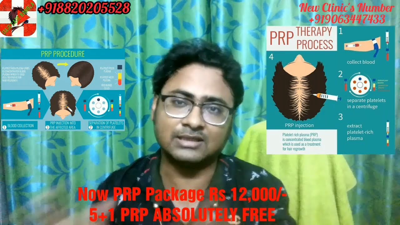 Cheapest Low Cost PRP Treatment For Hair Loss In Kolkata Best