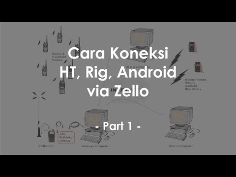 Cara Koneksi Ht Radio Rig Android Via Zello Part 1 Youtube Cara Koneksi Ht Radio Rig Android Via Zello Part 1 Youtube
