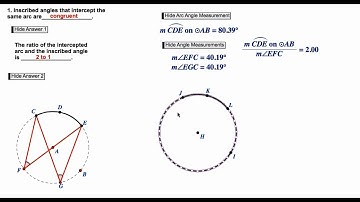 Sketchpad Webinar: Discovering and Proving Circle Properties