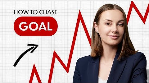 How to Set SMART Goals: A Step-by-Step Guide | Brainy laugh |