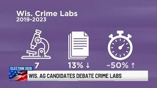 Wisconsin Attorney General Candidates debate crime labs
