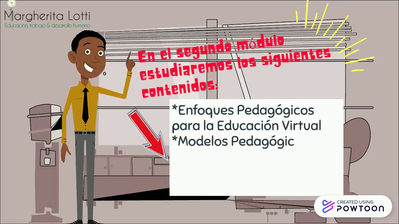Módulo 2. Enfoques y Modelos Pedagógicos para la e - YouTube