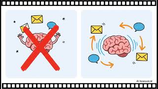 The 30-Second Brain Dump: The Ultimate Micro-Habit to Free Your Mind Instantly