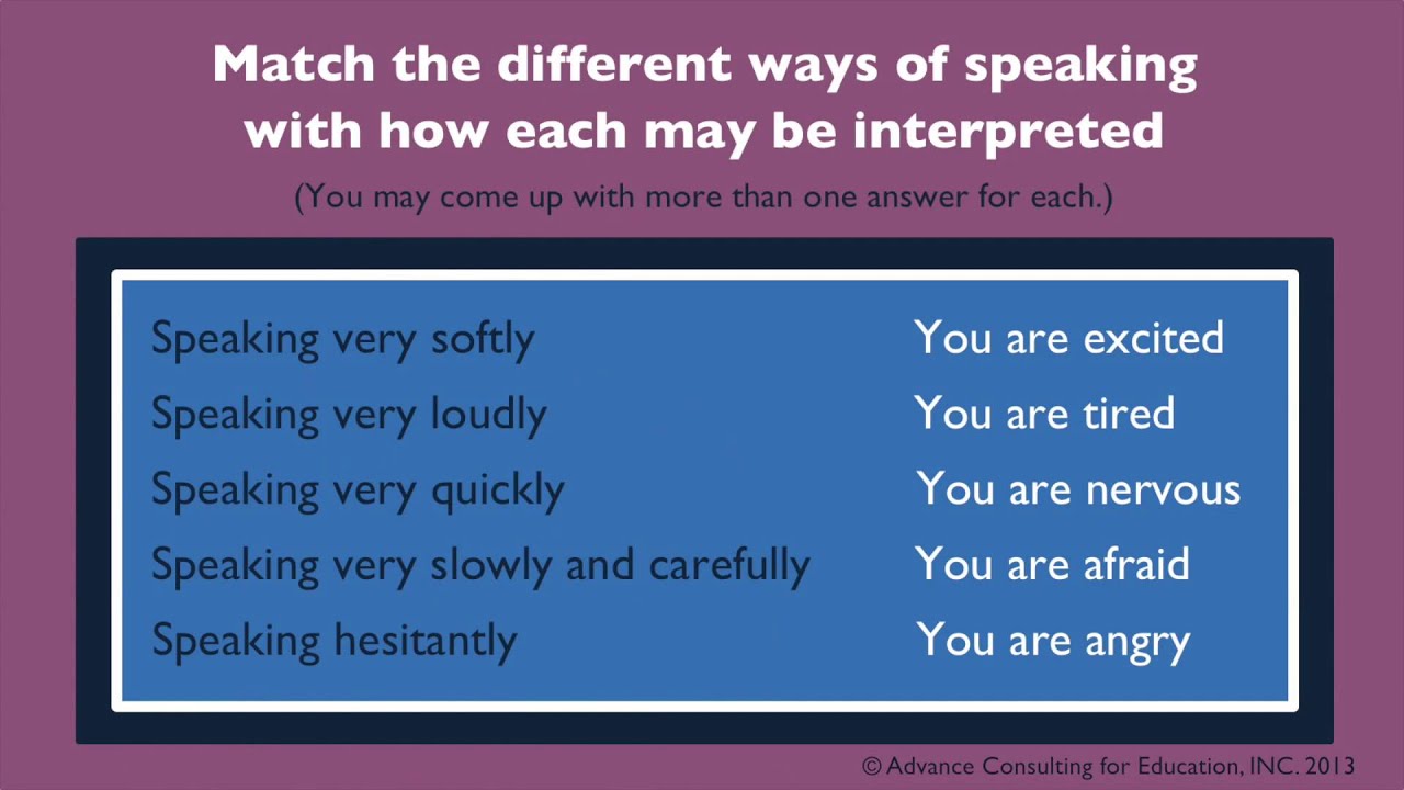 Understanding Nonverbal Communication - Sneak Peek