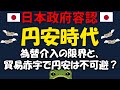【ドル円】止まらない円安。縮まらない日米金利差、ＦＲＢ利下げ後退、日銀の限界。為替介入の歴史、タイミングと限界。円売りの主犯は財務省？構造的貿易赤字が円安を不可逆的にする？円安・インフレ対策に金投資！