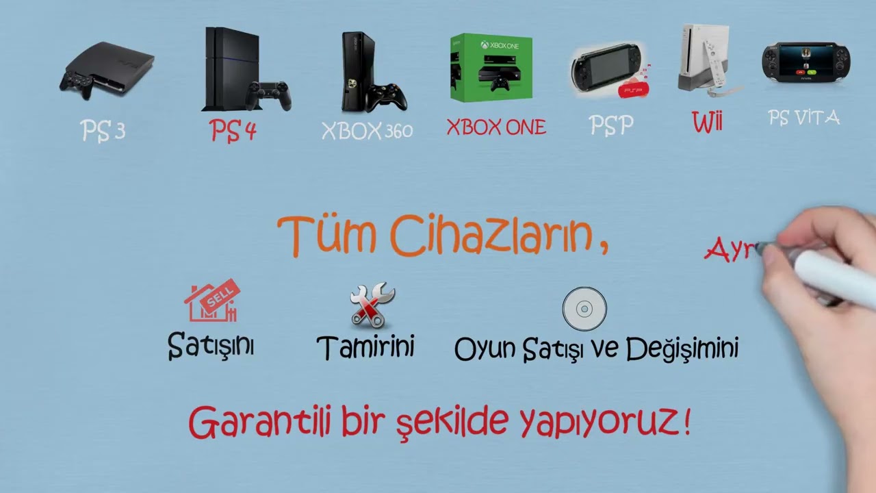 Ayteknoloji Playstation Xbox Tamircisi |Ps5|Ps4|Xbox|Swich Kol Joystick