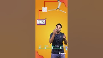 How a Fan Regulator Works | Physics | Akash Tyagi IISc Bangalore | Shorts | Embibe