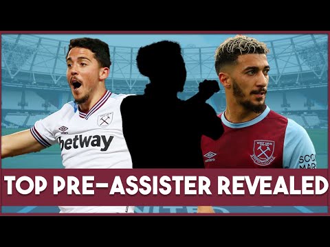 Video: Når ble lingard med i westham?