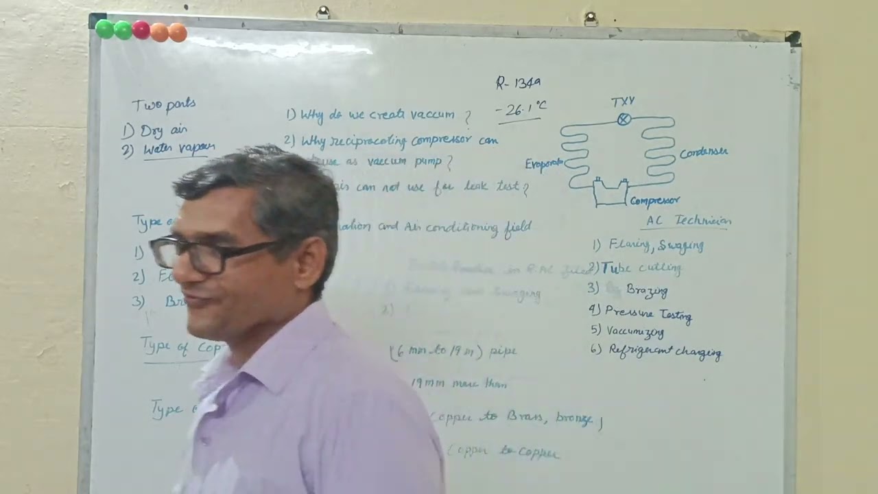 Service and maintenance of Air conditioning Part2