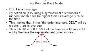 Virtual Lecture: Math Models for Inventory Decisions