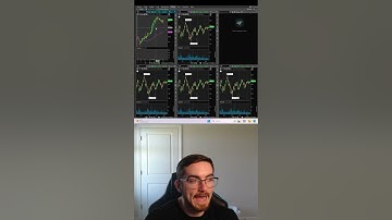How To Setup ThinkorSwim For Day Trading #thinkorswim #daytrading #shorts #optionstrading