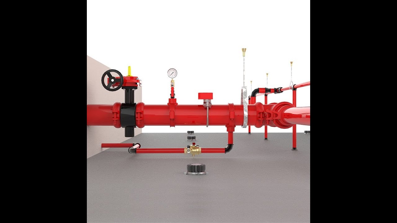 zone control station شرح كامل YouTube