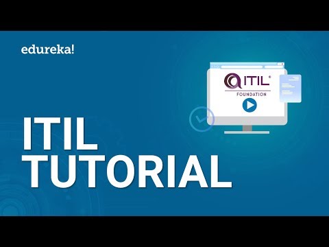 ITIL® Tutorial for Beginners | ITIL® Foundation Training | ITIL® Certification Explained | Edureka