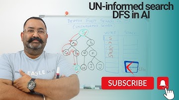 Depth-First Search (DFS) Explained | AI & Data Structures Tutorial
