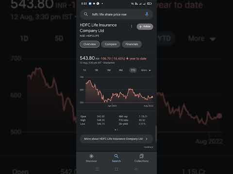 HDFC Life Insurance