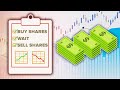 How The Stock Market Works In Under 8 Minutes