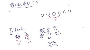 トヨタシステムズプログラミングコンテスト2023(AtCoder Beginner Contest 330)