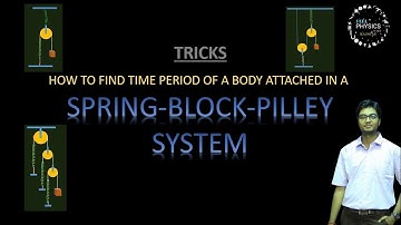 Time Period // Spring-Block-Pulley System // SHM // Tutorial  #NEET #JEE