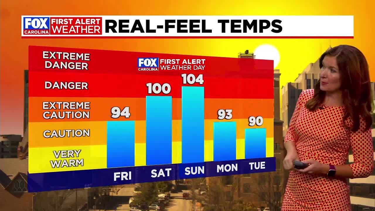 Temperatures heat up as highs remain near 90 - YouTube