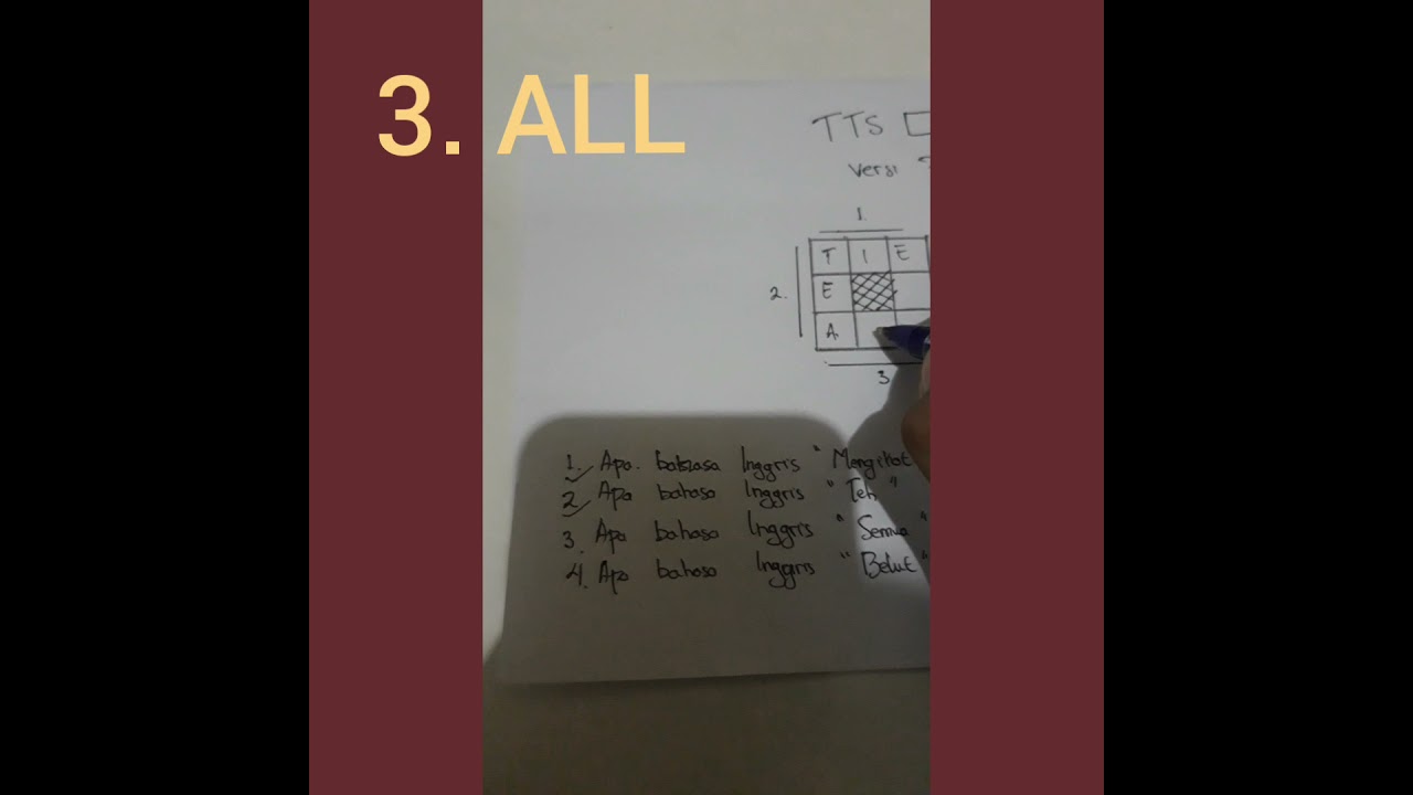 kita akan bermain TTS english versi 3 huruf YouTube kita akan bermain TTS english versi 3 huruf YouTube