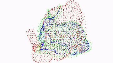 Python implementation of Bayesian Coherent Point Drift